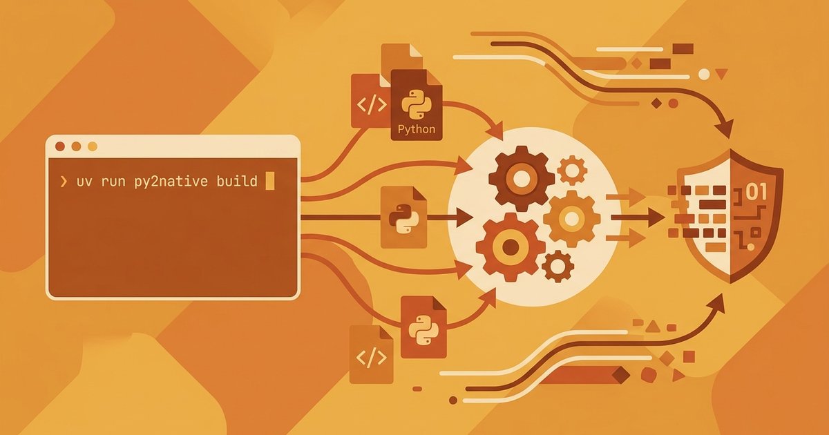 Python Compilation with uv: A Step-by-Step Guide